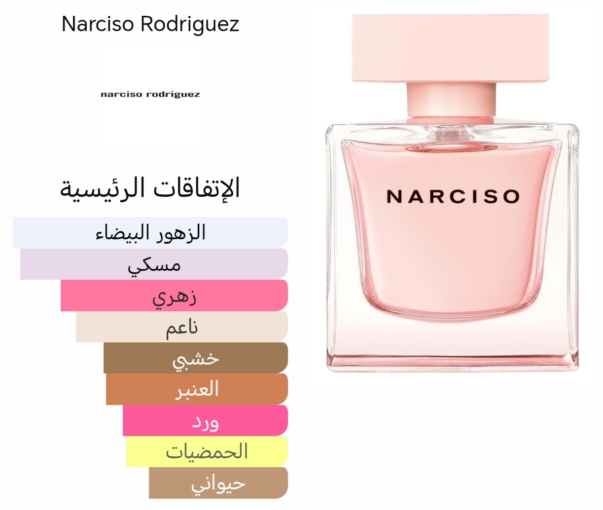  Narciso Eau de Parfum Cristal